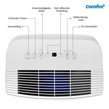 Comfee Luftentfeuchter, 20L/24h, Raumgröße ca.100m³(40m²), MDDF-20DEN7-WF, APP-fähig - 2