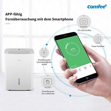 Comfee Luftentfeuchter, 20L/24h, Raumgröße ca.100m³(40m²), MDDF-20DEN7-WF, APP-fähig - 5