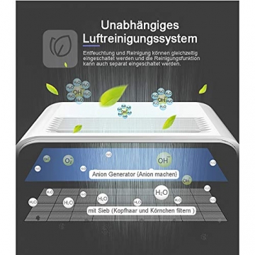 Komesuah luftentfeuchter Timer Bautrockner Leiser Wäschetrocknung Entfeuchter elektrisch Luftreiniger für Büro Bad (26L) - 2