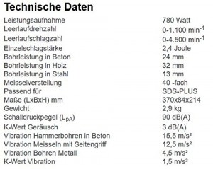 Makita HR2470 Bohrhammer für SDS-PLUS 24 mm - 7