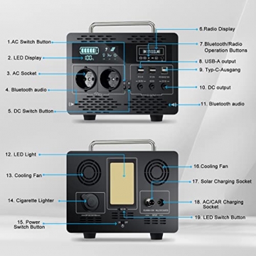 BENNTOP 590Wh/1000W Tragbare Power Station Solargenerator LiFePO4 mit 230V AC&LED-Licht, Mobiler Backup Energiegenerator mit Bluetooth Lautsprecher für Party Reisen Notfall DIY - 8