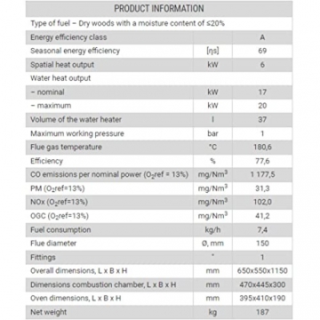 Balkan Energy Set Kaminofen Wasserführend mit Backofen Prity FG W20 23kW, Holzofen + Geshenk Elektrischer Aschesauger Ribitech Cenerill, Fassungsvermögen 18L - 4