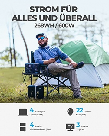 BLUETTI Solar Generator EB3A mit PV120 Solarpanel, 268Wh Tragbare Powerstation mit 600W (1200W Peak) AC Ausgängen, LiFePO4 Batterie Backup für Outdoor Camping, Reise, Stromausfall - 3