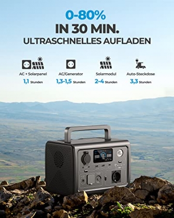 BLUETTI Solar Generator EB3A mit PV120 Solarpanel, 268Wh Tragbare Powerstation mit 600W (1200W Peak) AC Ausgängen, LiFePO4 Batterie Backup für Outdoor Camping, Reise, Stromausfall - 4