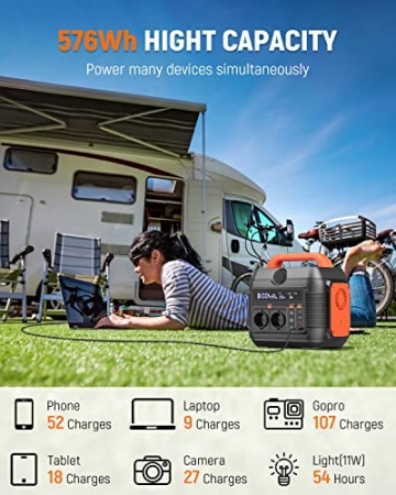 Tragbare Powerstation, SANFOU 576Wh Solargenerator mit 230V/600W AC-Steckdosen Mobile Stromgenerator Solar Generatoren für Camping, Garten, Unterwegs, Reise, Wohnwagen, Notfall - 2