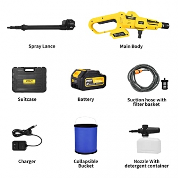 【6-in-1】 Bürstenloser Kabelloser Hochdruckreiniger,Tragbarer Hochdruckreiniger mit 6-in-1 Einstellbarer Düse,3 verstellbaren Stufen,IMOUMLIVE Bürstenloser Hochdruckreiniger,21V 3.0Ah Li-Ion Akku - 7