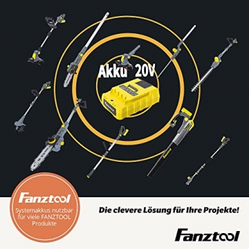 FANZTOOL Akku Hochdruckreiniger 20V mit 5-in-1-Multifunktionsdüse, 24 Bar Druck, Fördermenge 150l /h, inkl. 6 m Schlauch mit Filter und 5 Liter Eimer - 7