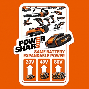 WORX 18V(20V MAX) Akku-Hochdruckreiniger WG630E, PowerShare, Bürstenlos Motor, 5-IN-1-DÜSE, 6 Mal Mehr Druck, 1 x 4,0 Ah Akku, Ladegerät, 1x6m Wasserschlauch - 7