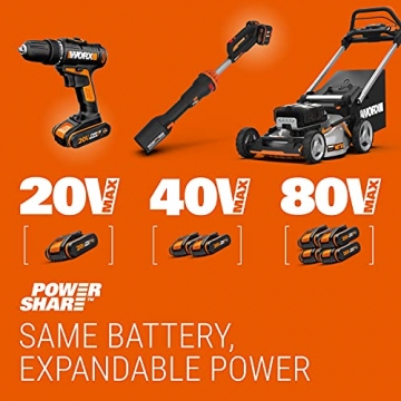 WORX 18V(20V MAX) Akku Mobiler Hochdruckreiniger Hydroshot WG620E.4, 2,0Ah, Powershare, Multi-Sprühdüse, Lange Lanze, 6m Schlauch, Akku & Schellladegerät - 9