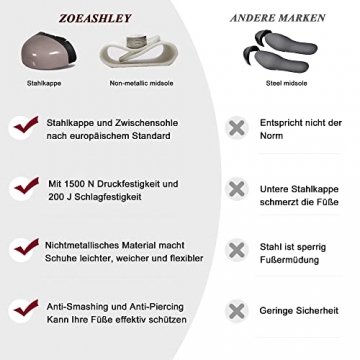 ZOEASHLEY Sicherheitsschuhe Herren Damen Wasserdicht Arbeitsschuhe Leicht Atmungsaktiv Schutzschuhe Stahlkappenschuhe Schwarz021 43 - 3