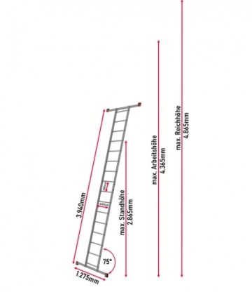 ALTEC AluCombine® 3.0-400 | 4m | Alu Standgerüst für Heimwerker mit Traverse | EN131 | Baugerüst Rollgerüst Montagegerüst Anlegeleiter - 4