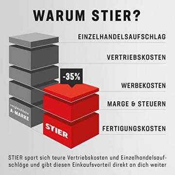 STIER Scheren-Hubtisch, 500 kg Traglast, elektrisch, Max. Hubhöhe 1010 mm, Einfach-Schere, Plattform 1300x800 mm, wartungsfreundlich, Sicherheit durch Not-Aus-Schalter - 2